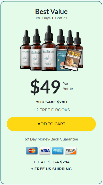 Neuro Surge USA Price