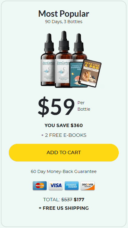 Neuro Surge USA Price